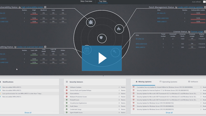 web-reporting-dashboard